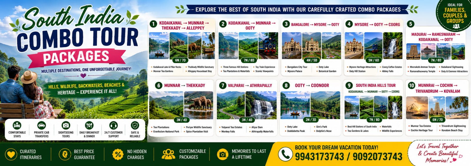 South India Combo Tour